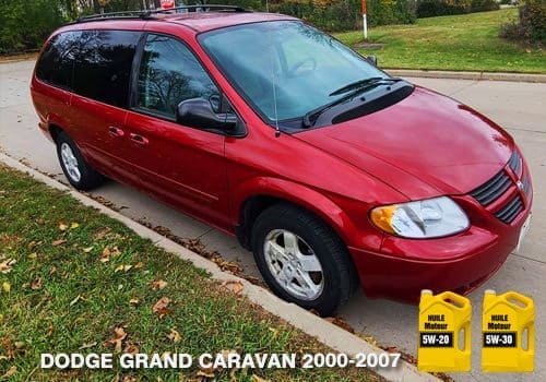 Automobile Dodge Grand Caravan huile moteur 5w-20 5w-30