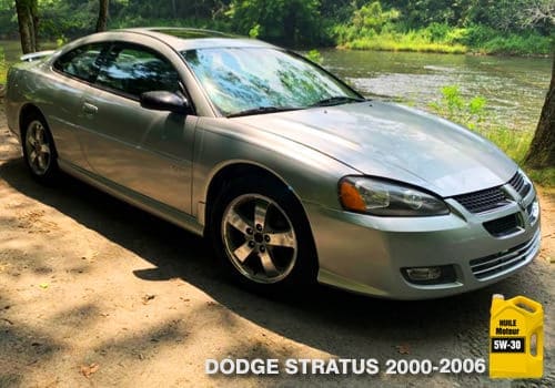 Automobile Dodge Stratus huile moteur 5w-30
