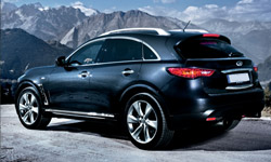 Les Fiches techniques Infiniti